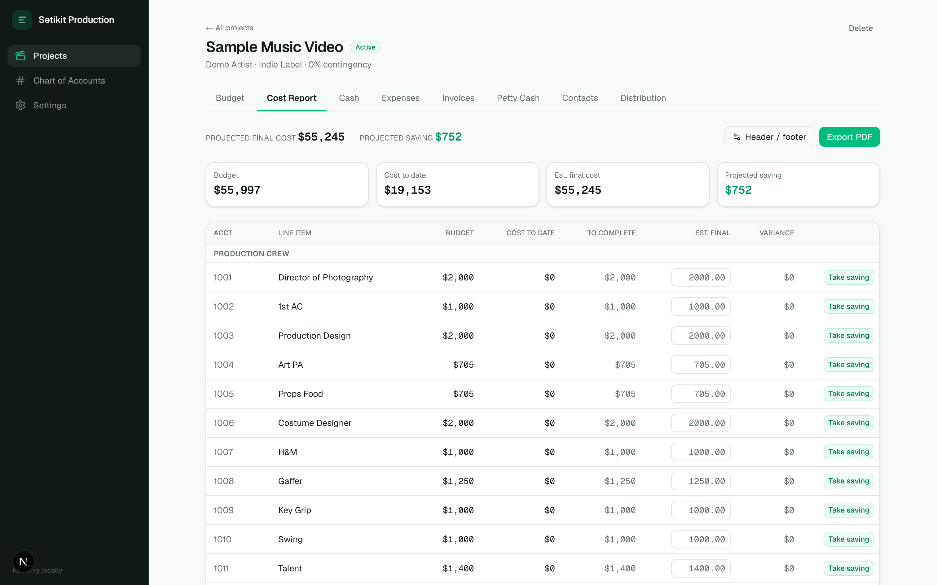 Setikit Production cost report